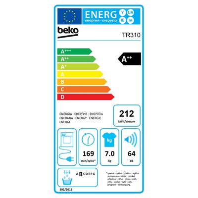 Energieetikette 04.07.0114-DEMO