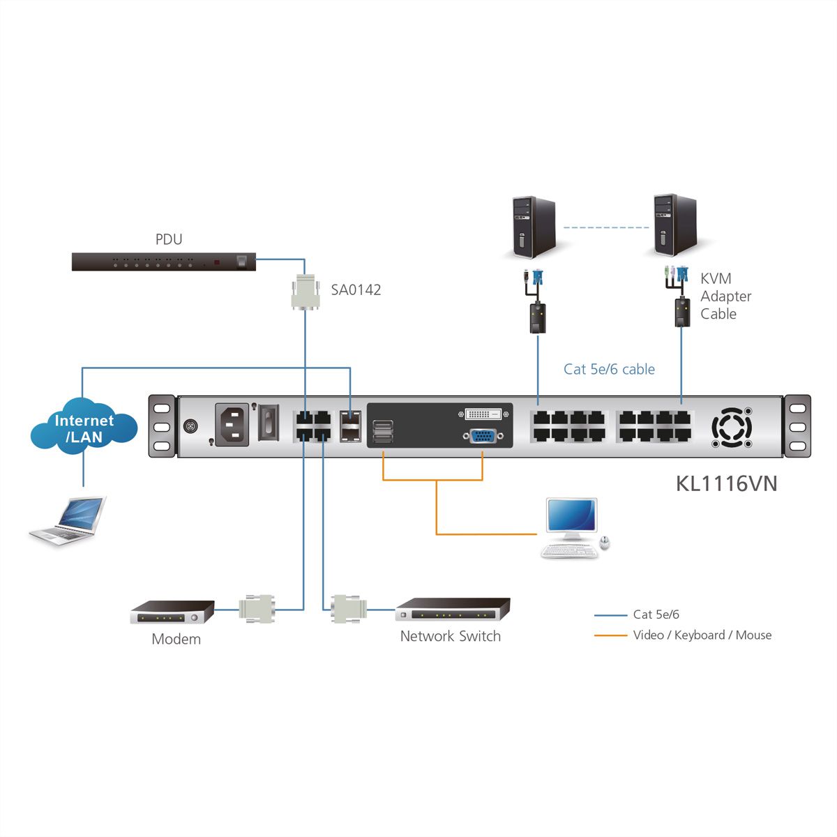 ATEN KL1108VN 48cm LCD IP-KVM 8-Port, IT-Layout
