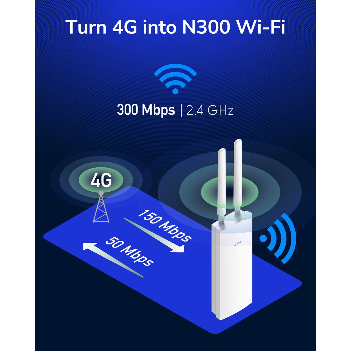 CUDY LT400 Outdoor 4G Routeur WiFi, LTE Cat 4 N300