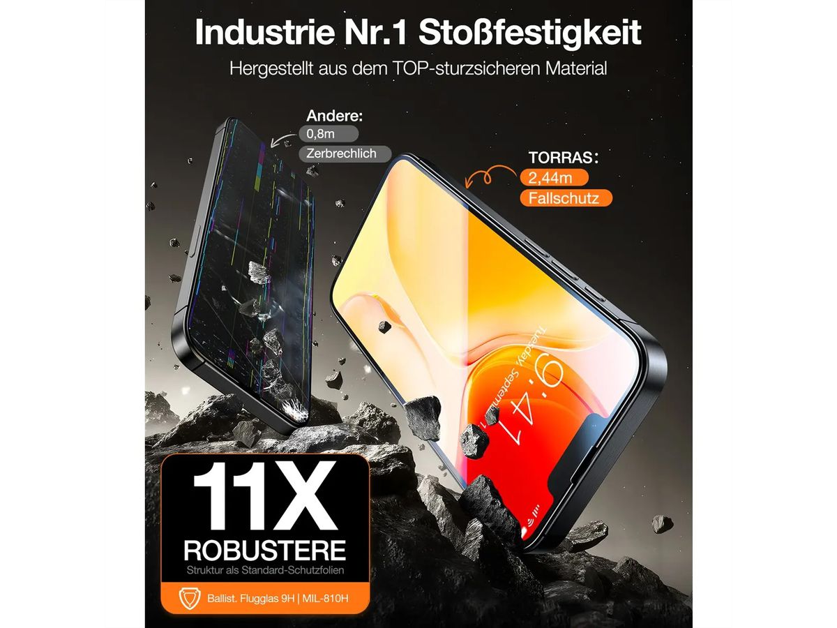 Torras Install Master Displayschutz, iPhone 16e, transparent