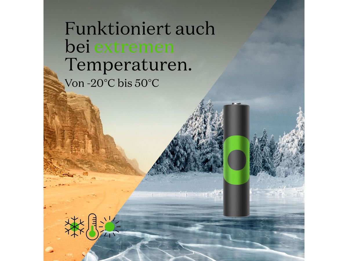 GP Batteries Recyko+ Pro, Akku 4xAAA, 800 mAh, 1,2 V