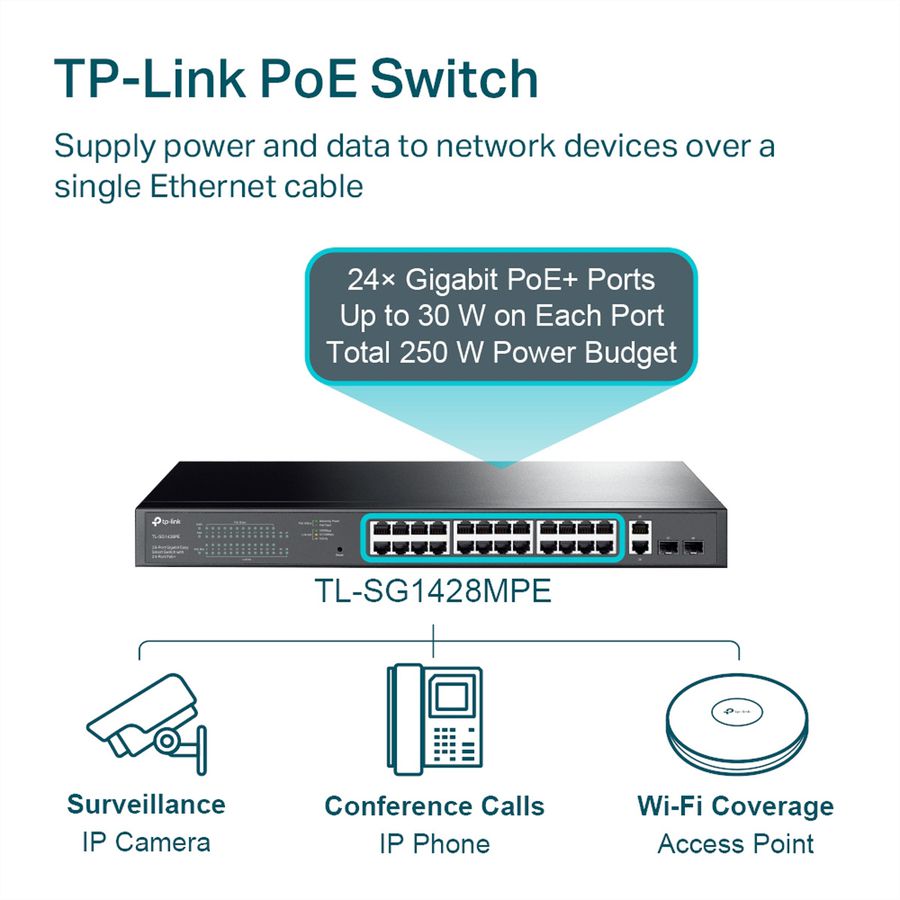 TP-Link TL-SG1428PE Switch PoE+ 28 Port