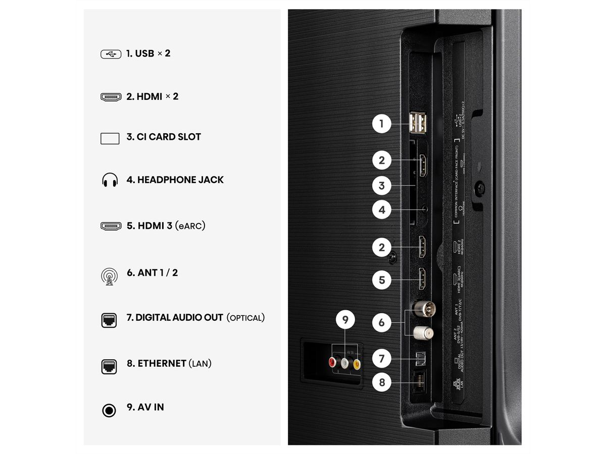Hisense TV 43E7S 43", QLED 4K, 60Hz, 300 Nits