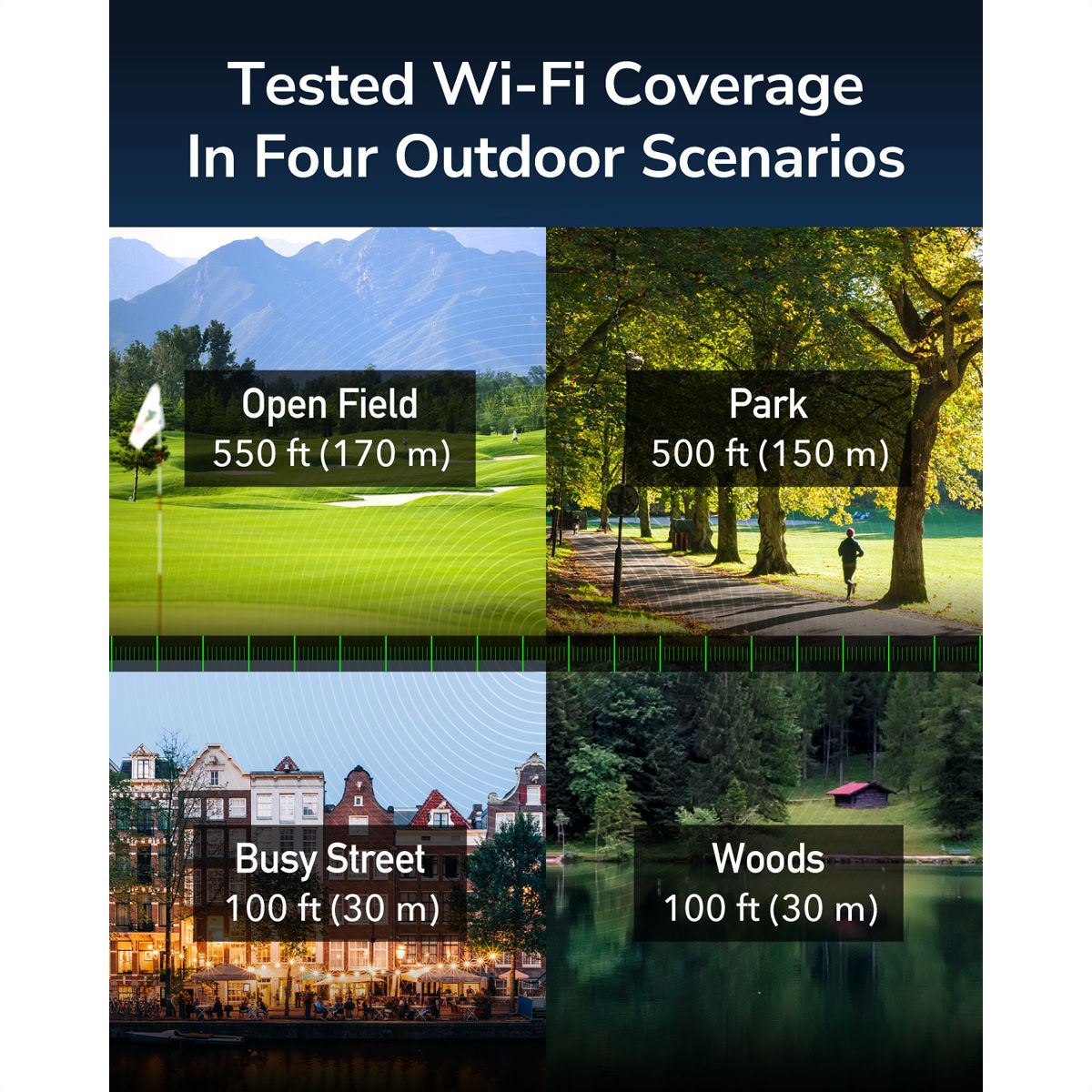 CUDY LT400 Outdoor 4G Routeur WiFi, LTE Cat 4 N300