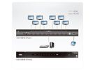 ATEN VS0108HB HDMI True 4K Splitter, 8 Ports