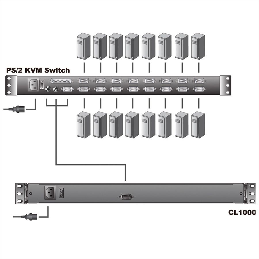 ATEN CL1000M KVM-Konsole, 43cm LCD, VGA, PS/2, FR-Layout