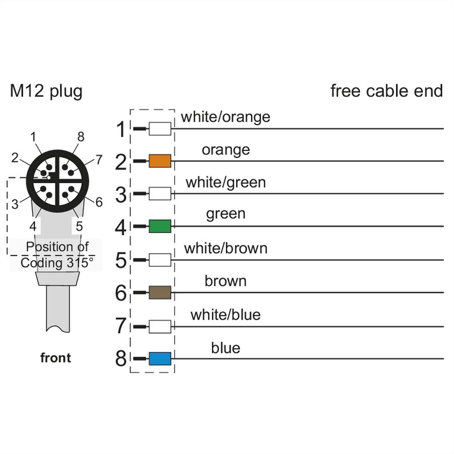 METZ CONNECT Anschlussleitung M12 Stecker 8-polig X-kodiert, gewinkelt, 2 m