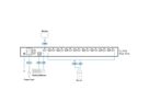 ATEN CL3708NX IT Console KVM LCD grand écran USB HDMI 8 ports à rail simple, DE-Layout