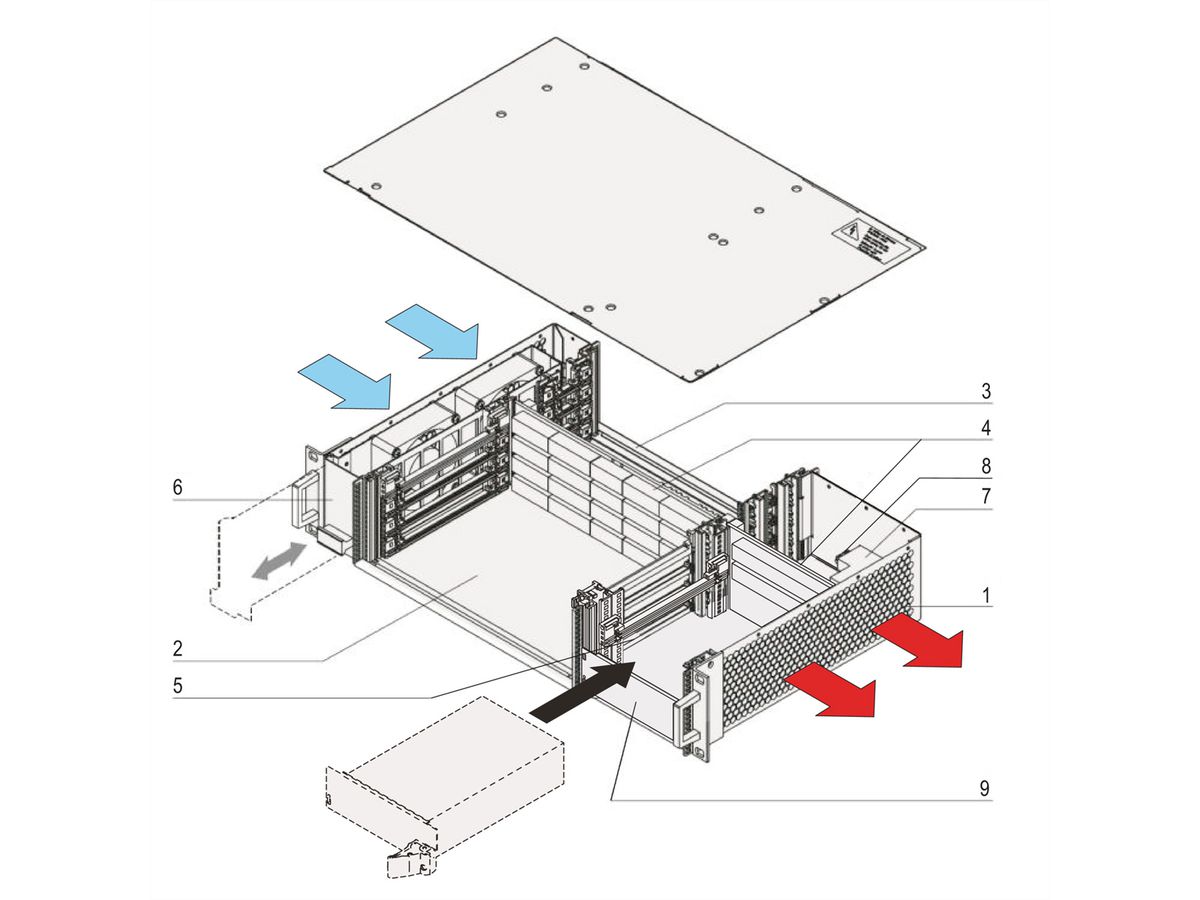 Système VME64x SCHROFF, 2 U, 4 slots, alimentation enfichable