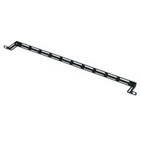 Middle Atlantic Products LBP-2A Rack Zubehör Kabelabdeckleiste
