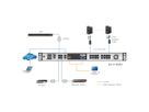 ATEN KL1116VN 48cm LCD IP-KVM 16-Port, CH-Layout