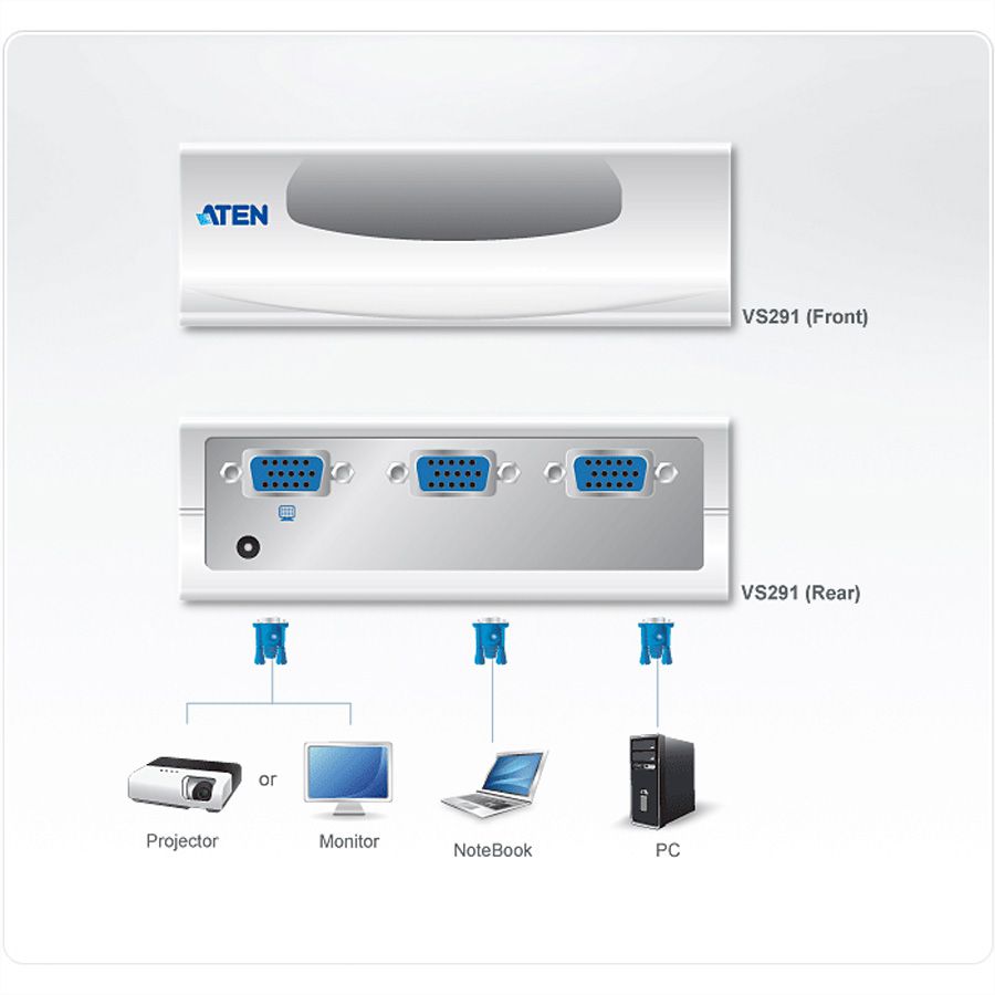 ATEN VS291 VGA Video-Switch, 2fach