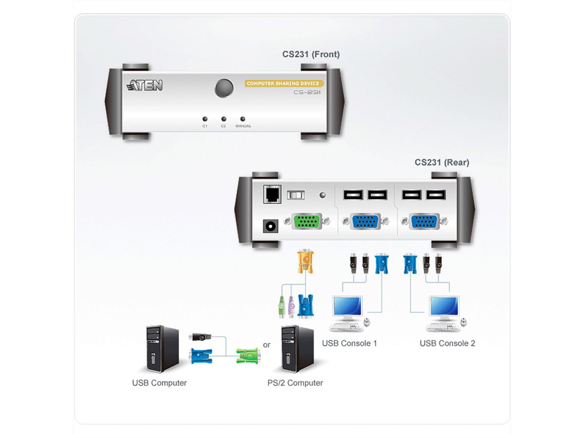 ATEN CS231 Computer Sharing Device