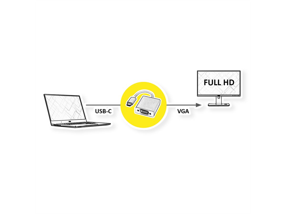 ROLINE Display Adapter USB Typ C - VGA