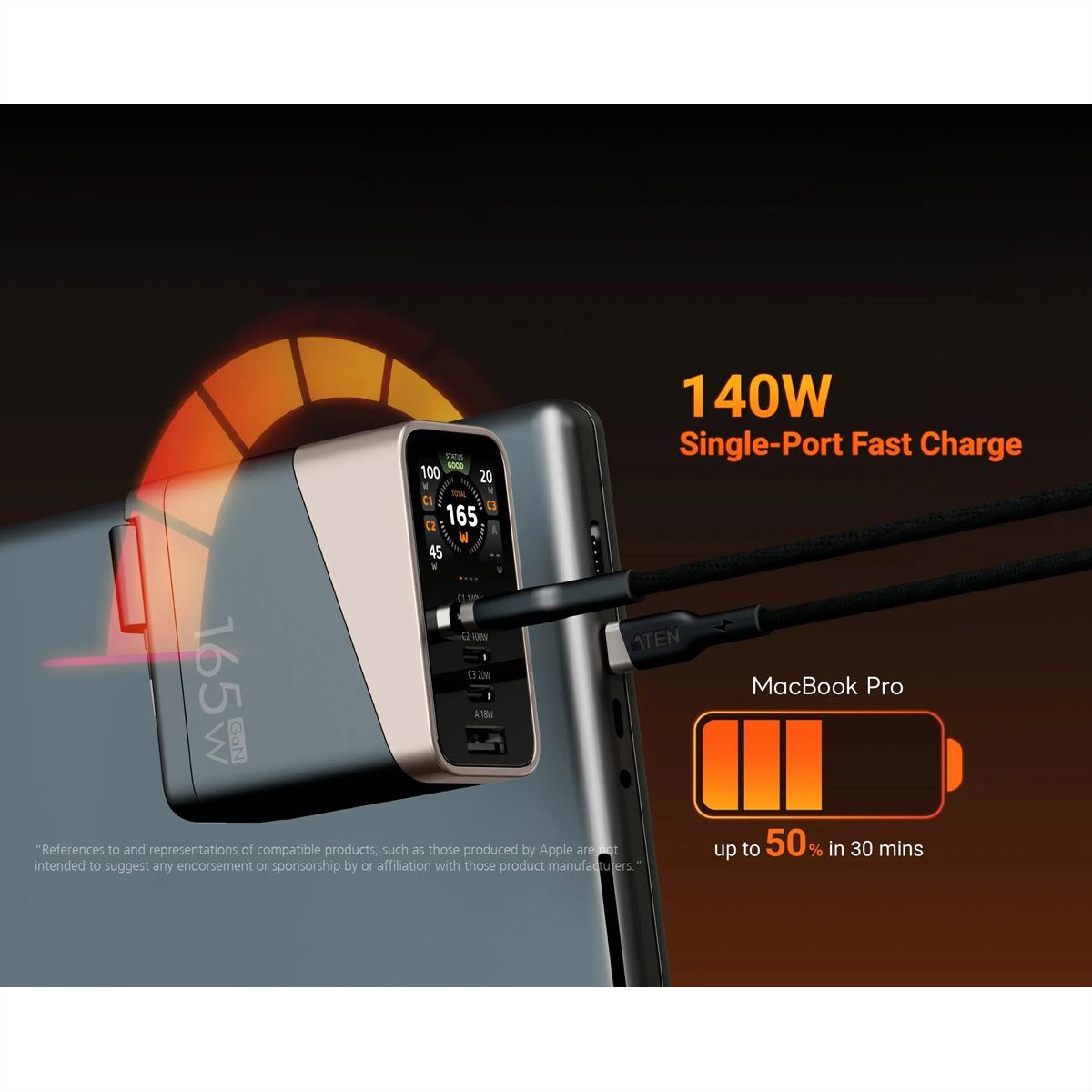 ATEN UP5165 165W 4P Smart Display Charger, GaN, 165W