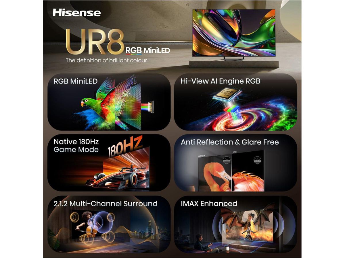 Hisense TV 65UR8DS 65", RGB Mini LED 4K, 180Hz, 3500 Nits
