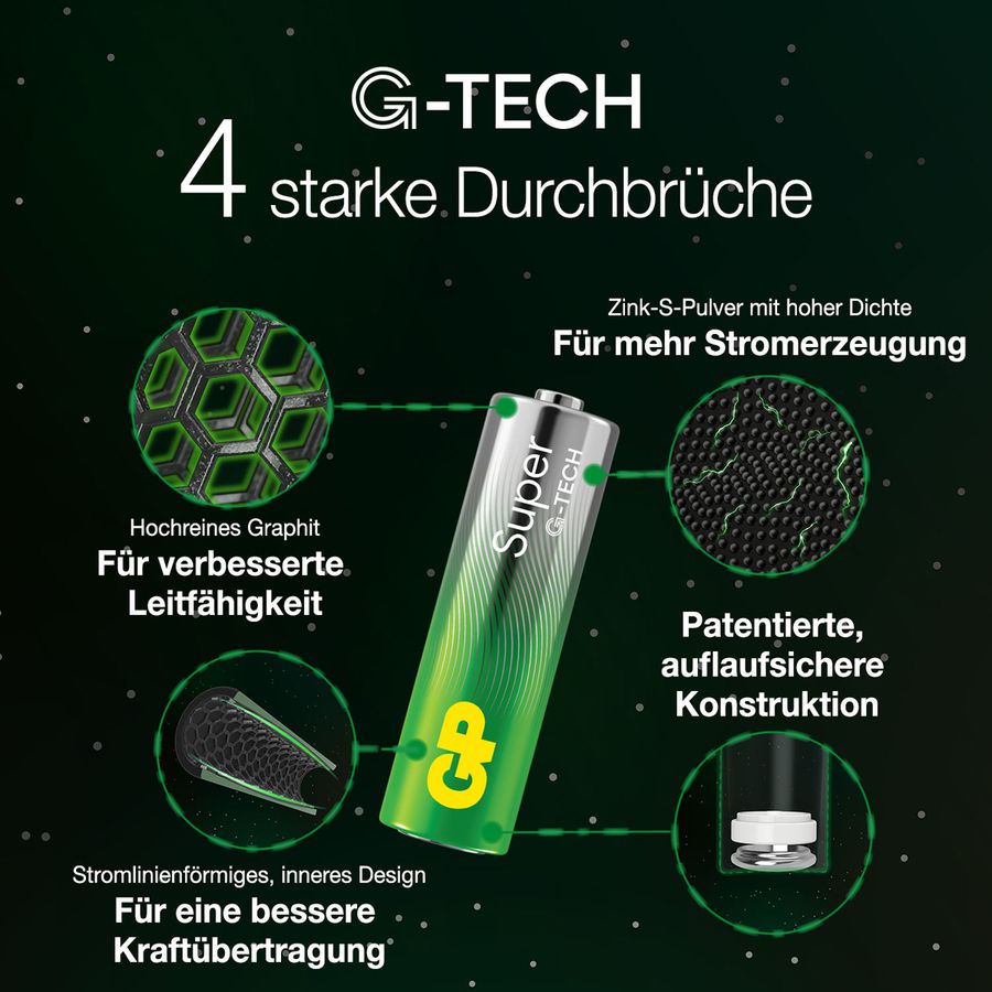GP Batteries Super Alkaline AA 24x