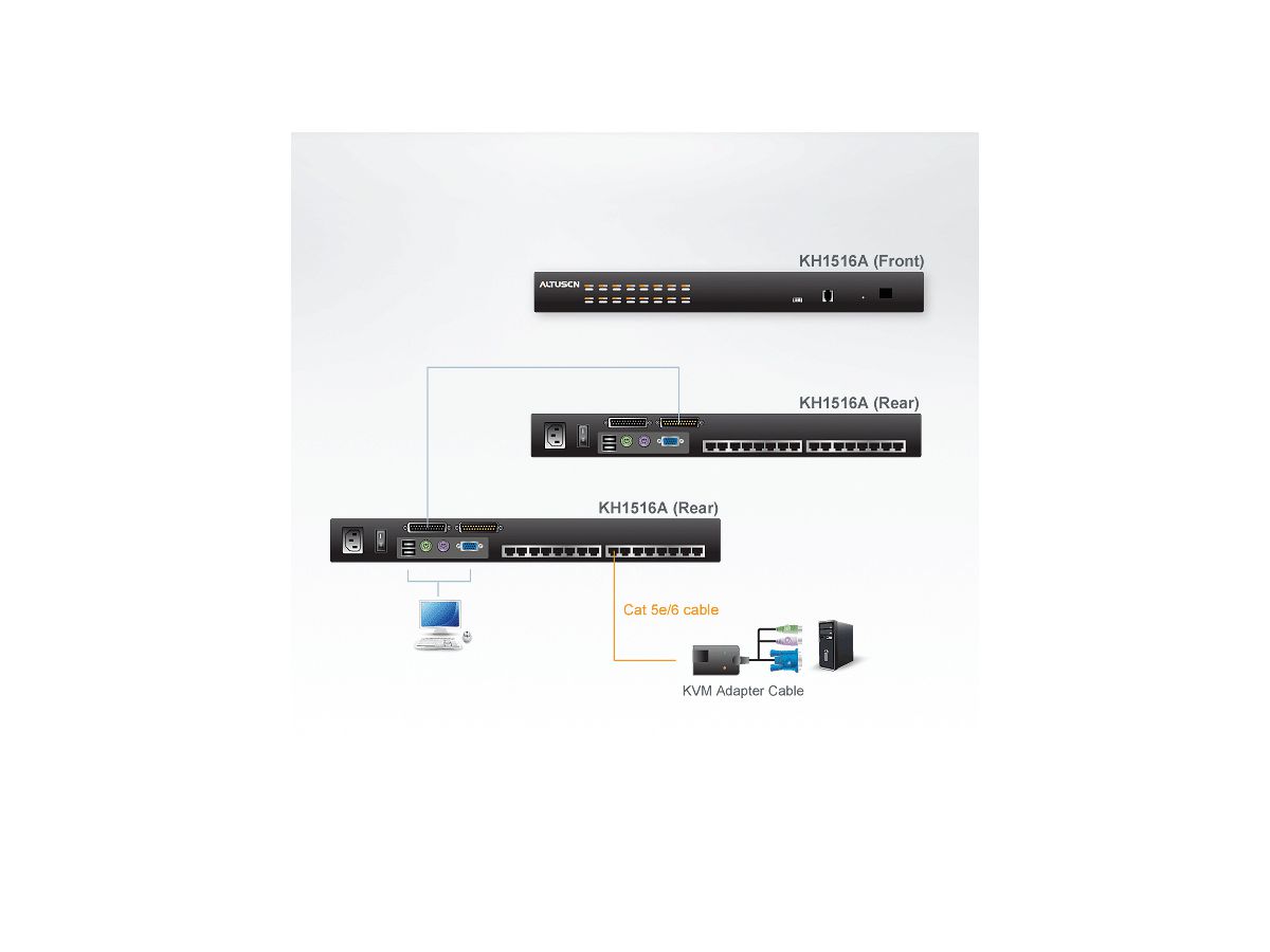 ATEN KH1516A KVM-Switch, VGA, PS/2-USB über Kat 5, 16 Port