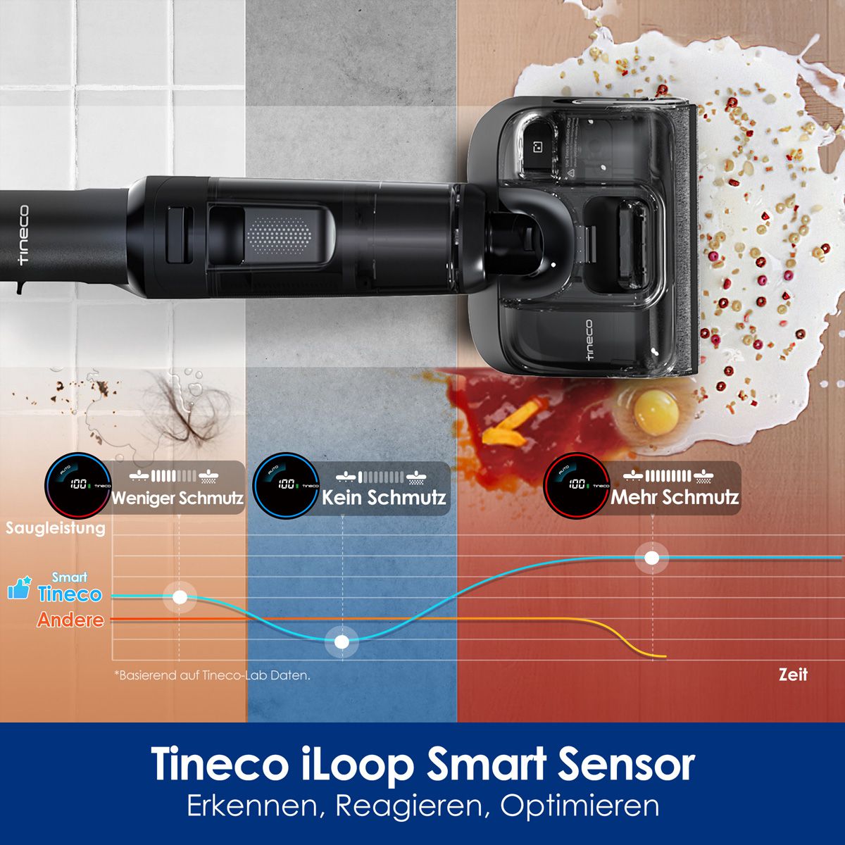 Tineco FLOOR ONE Switch S7 Stretch Premium  , Nass-Trockensauger