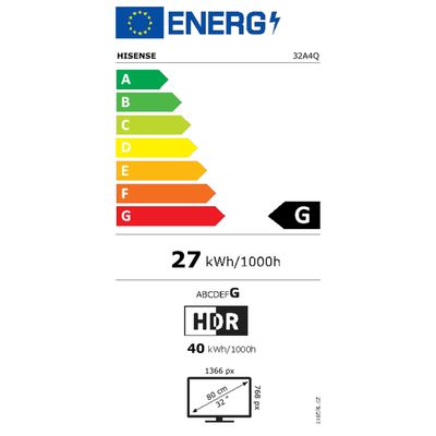 Energieetikette 05.09.0142