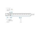 ATEN CL3708iNW Console IT WideScreen FHD sur IP Switch 8 ports USB HDMI, IT-Layout