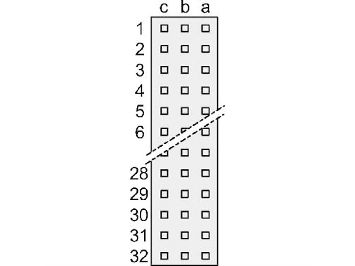 Connecteur SCHROFF de type C, EN 60603, DIN 41612, femelle, 96 contacts, broches à souder, 2.5 mm