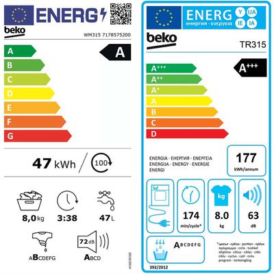 Energieetikette 04.07.0151