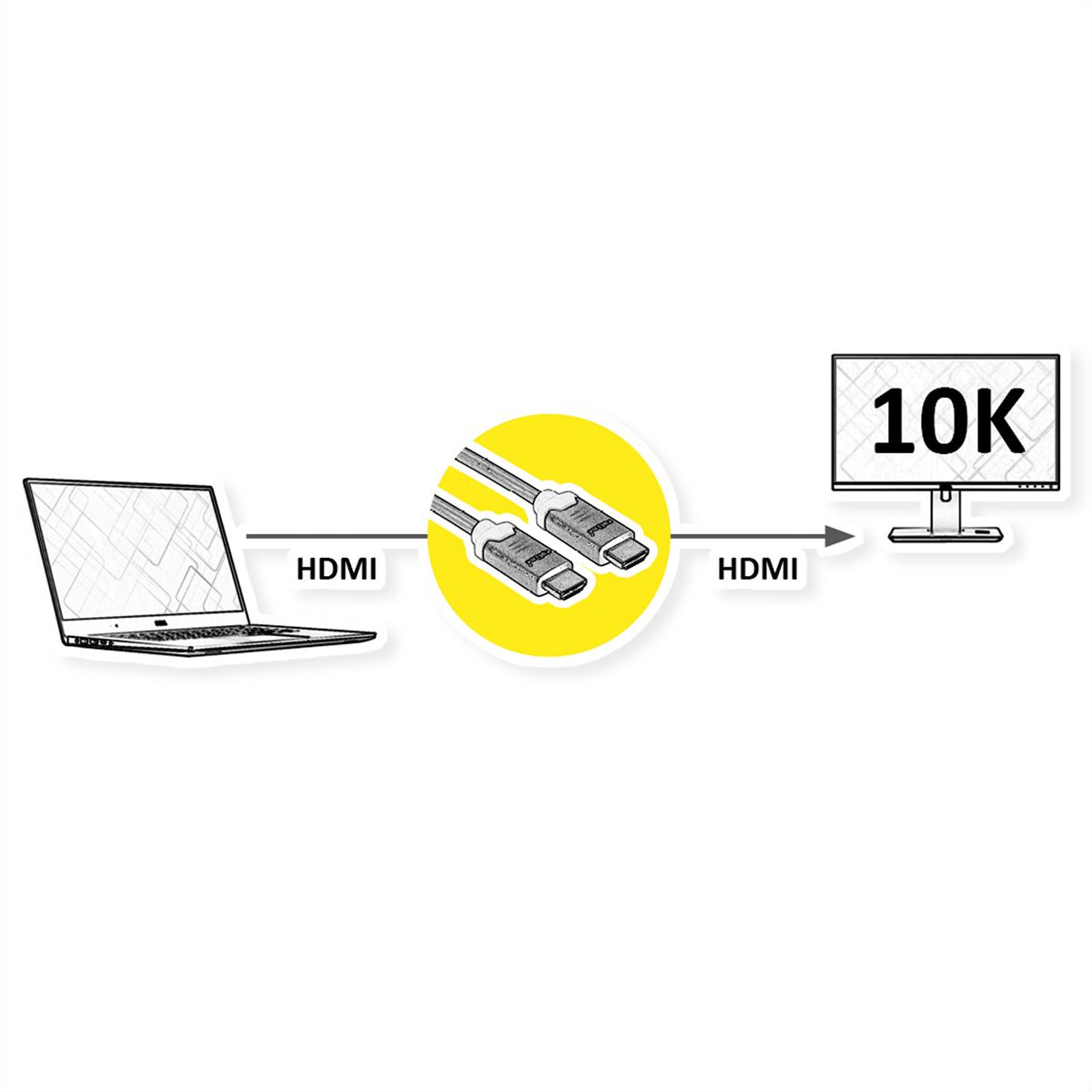 ROLINE Câble HDMI 10K Ultra High Speed, M/M, noir, 2 m