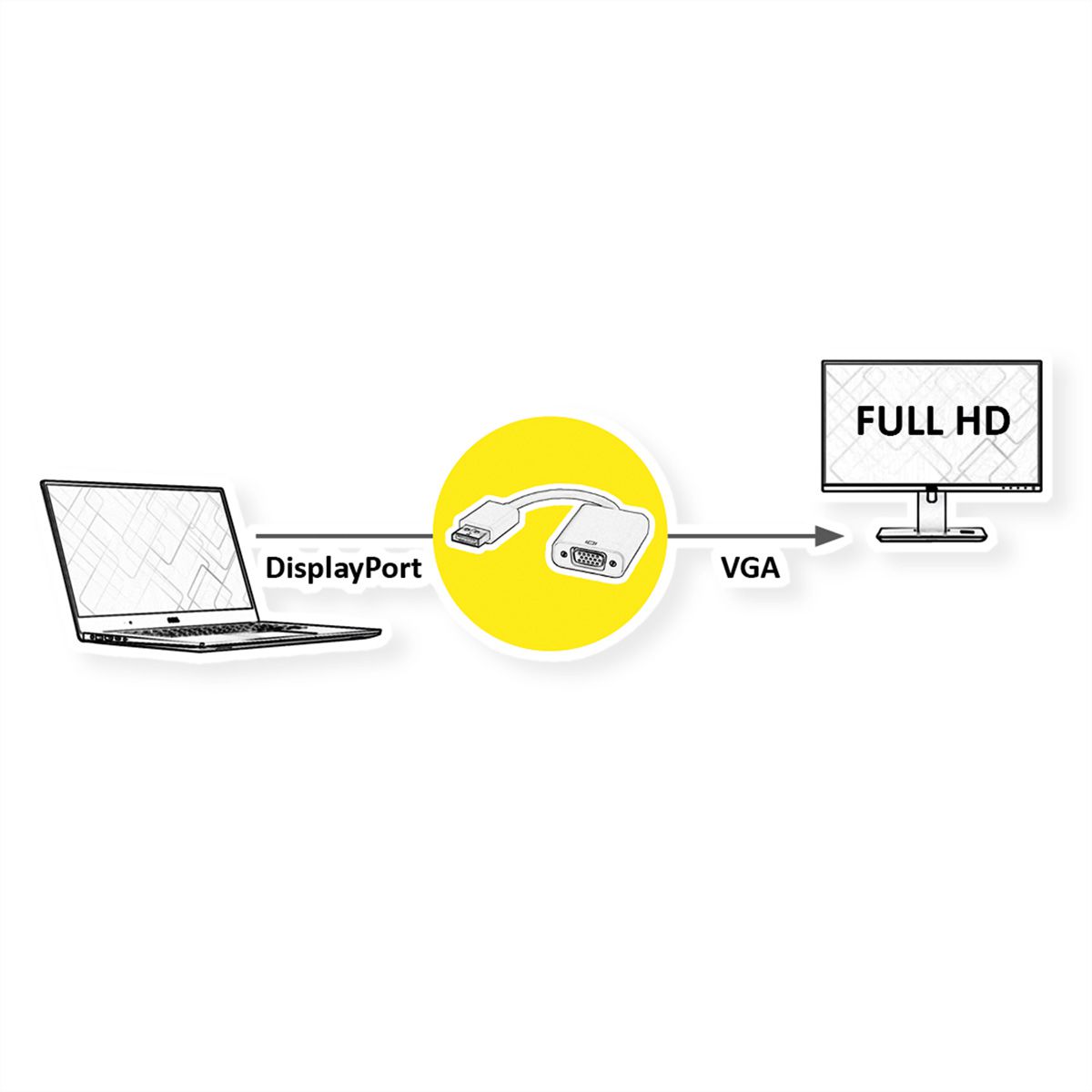 ROLINE DisplayPort-VGA Adapter, v1.2, DP ST - VGA BU, Aktiv