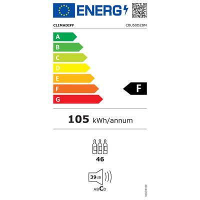 Étiquette énergétique 04.03.0252