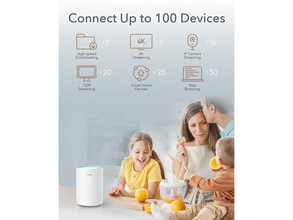 CUDY M1300 AC1200 WiFi Mesh Gigabit, Pack de 2