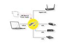 VALUE Convertisseur USB-A - Gigabit Ethernet +Hub