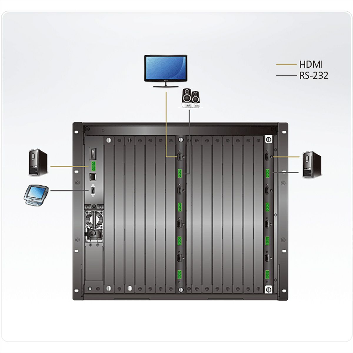 ATEN VM8824 4-Port True 4K HDMI Ausgabekarte