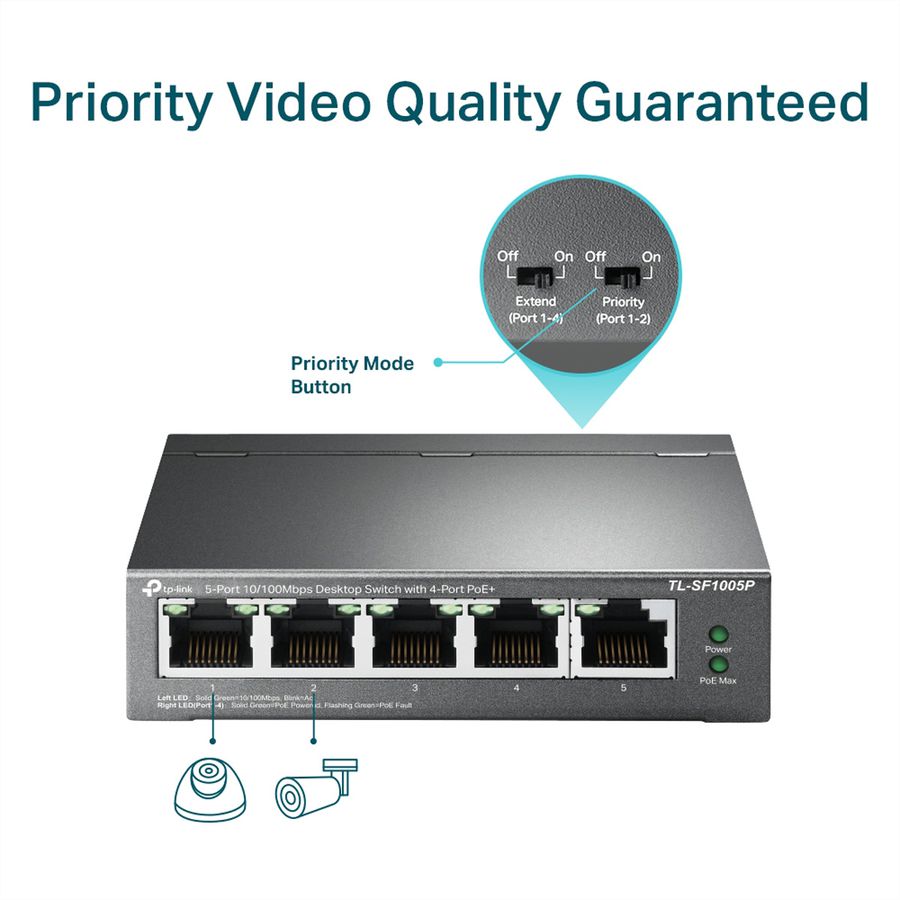 TP-Link TL-SF1005P PoE+ Switch 5 Port