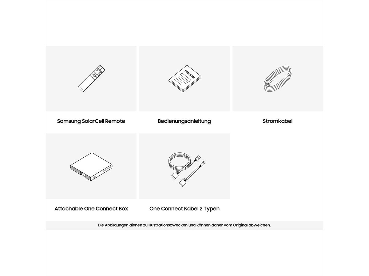 **Retoure**Samsung TV 65" S95F Series