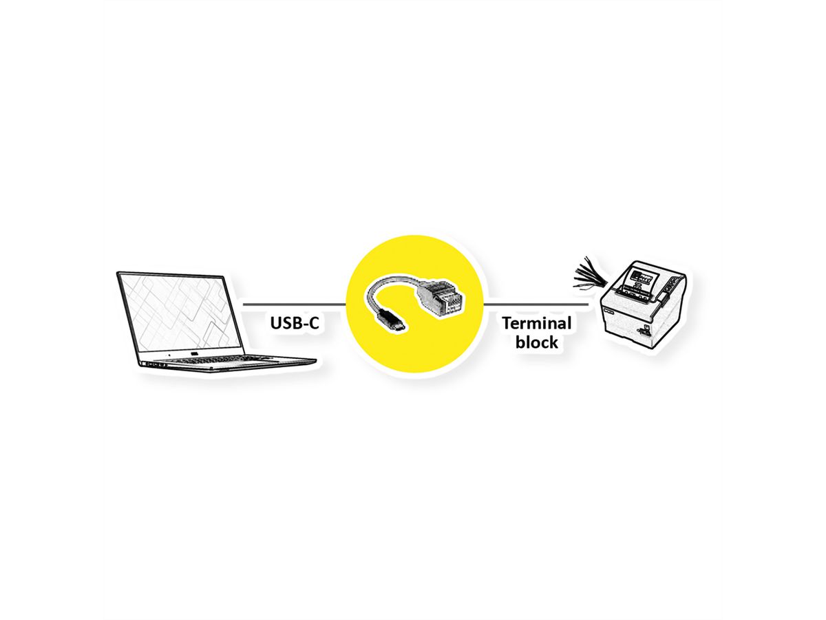 ROLINE Kabeladapter USB-C Stecker zu 5-Pin-Klemmleiste, (Drucktasten), 15 cm