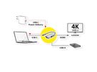 VALUE Adaptateur USB-C - HDMI, USB 3.2 Gen 1 A + Type C (Power Delivery)