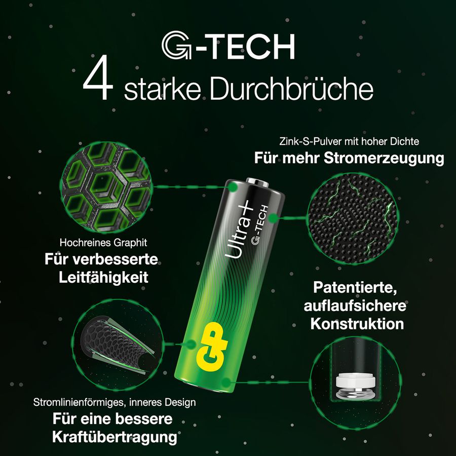 GP Batteries Ultra+ Alkaline AAA 4x