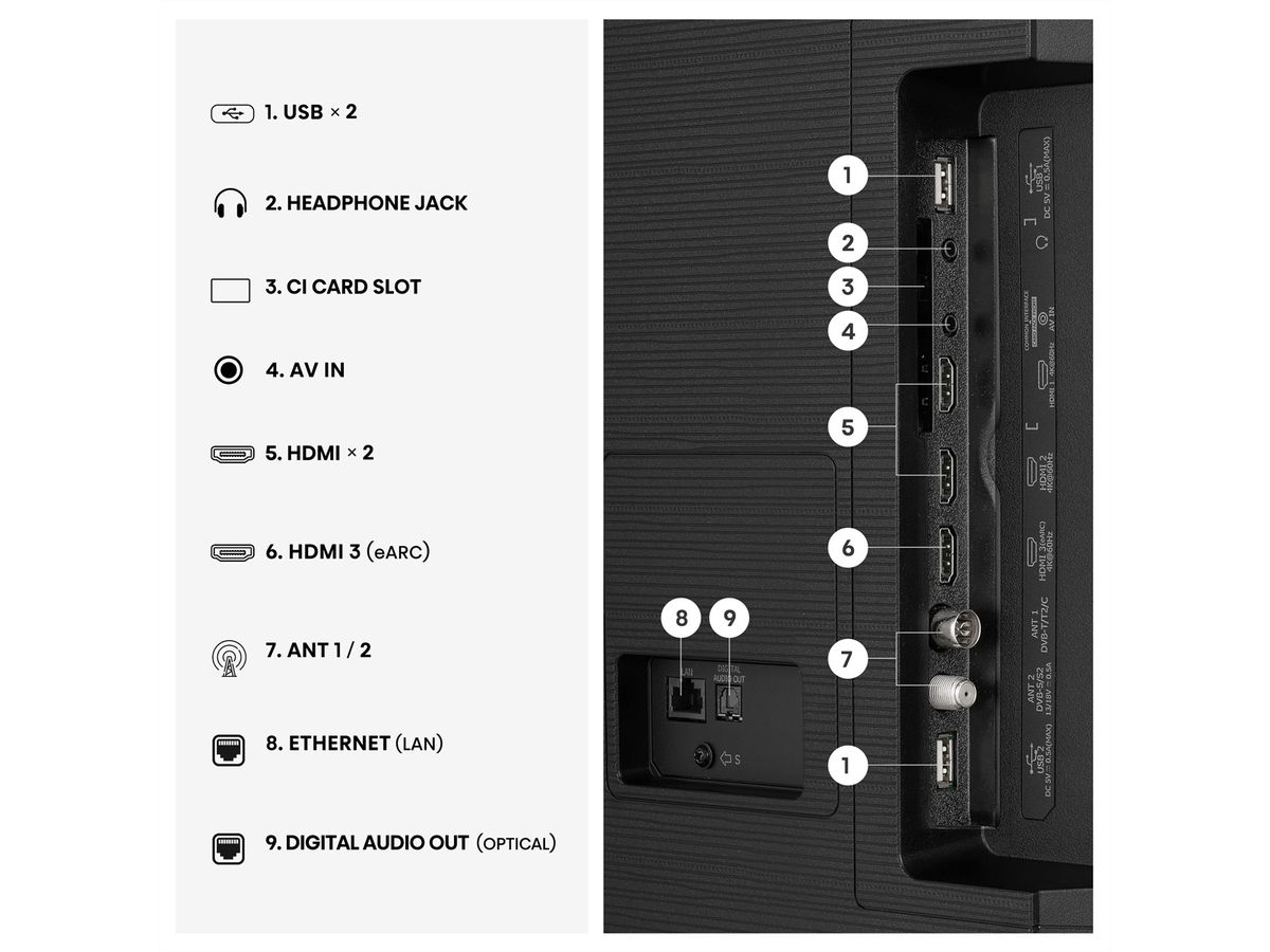 Hisense TV 65E7S 65", QLED 4K, 60Hz, 350 Nits