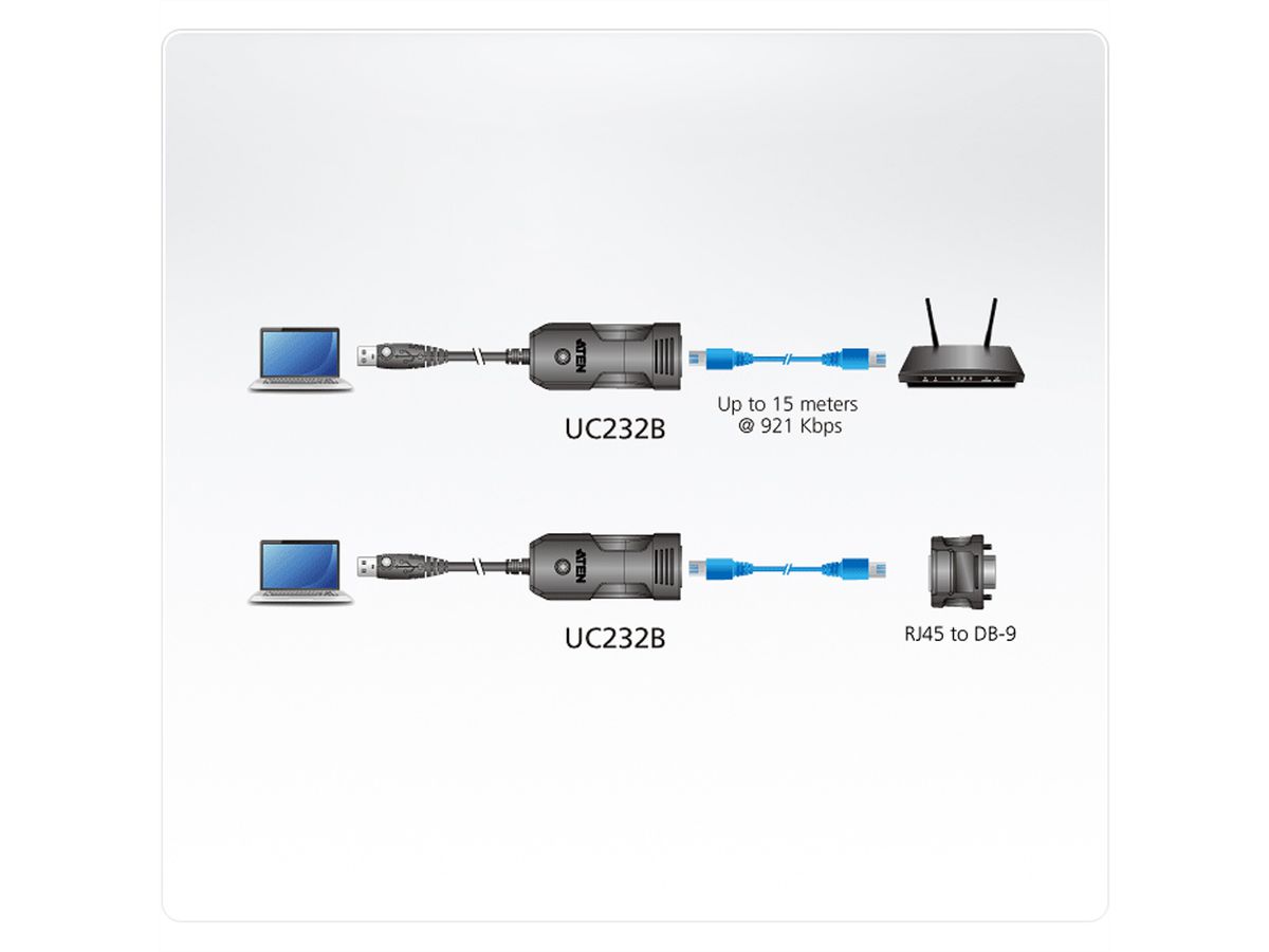 ATEN UC232B Adaptateur USB vers RS-232, 1,2m, 1,2 m