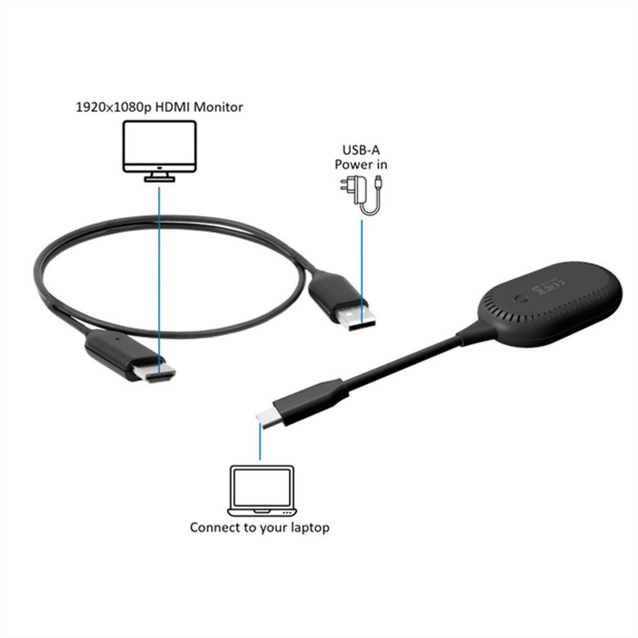 ROLINE Kit de dongle d'affichage P2P sans fil, Tx+Rx, Wireless USB-C vers HDMI, 1080p, 20 m