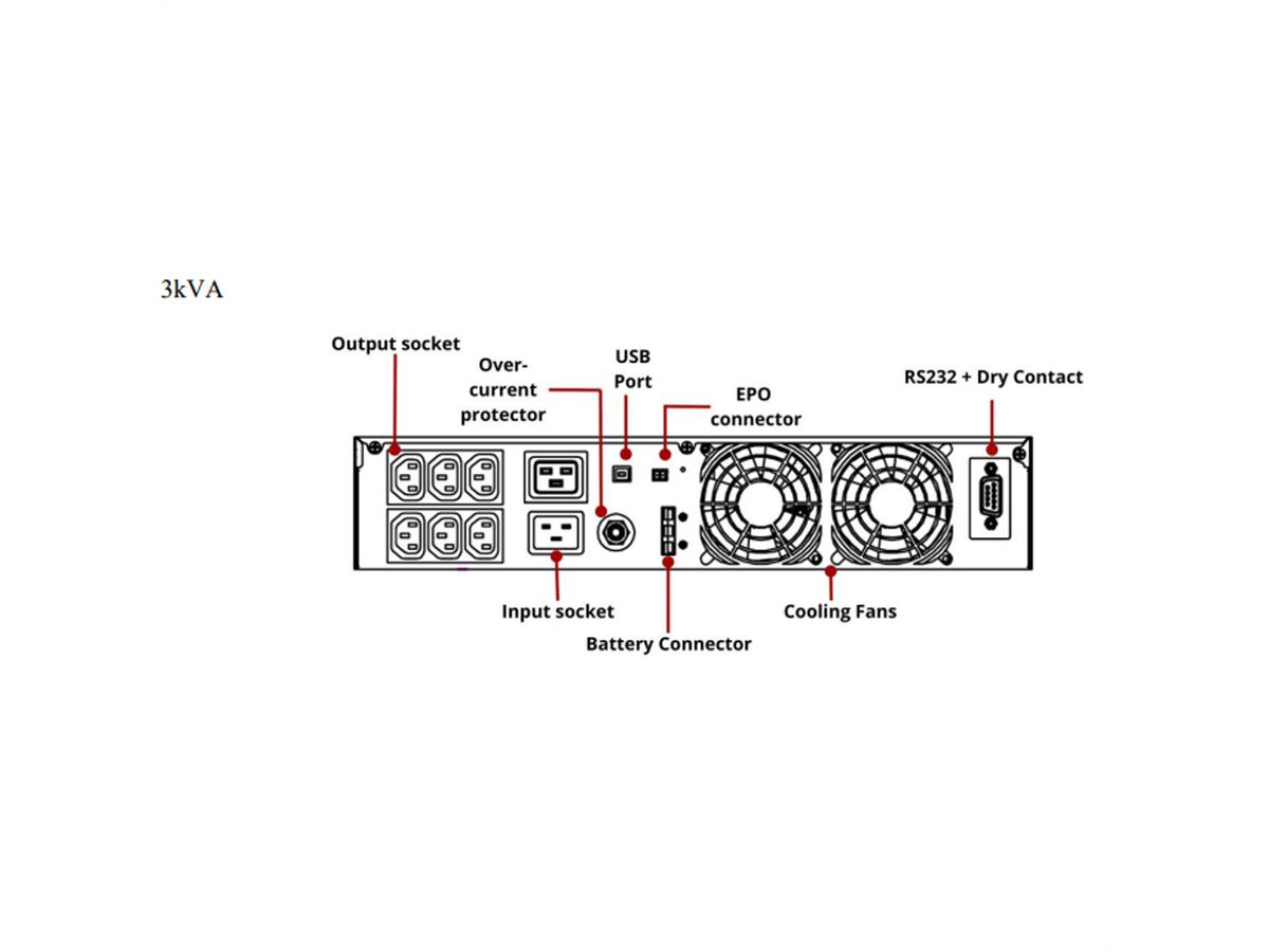 AEC IST 8 3kVA- Online Rack/Tower USV -Li-Ion Batterien –  12 Min. Autonomie bei 100% Last