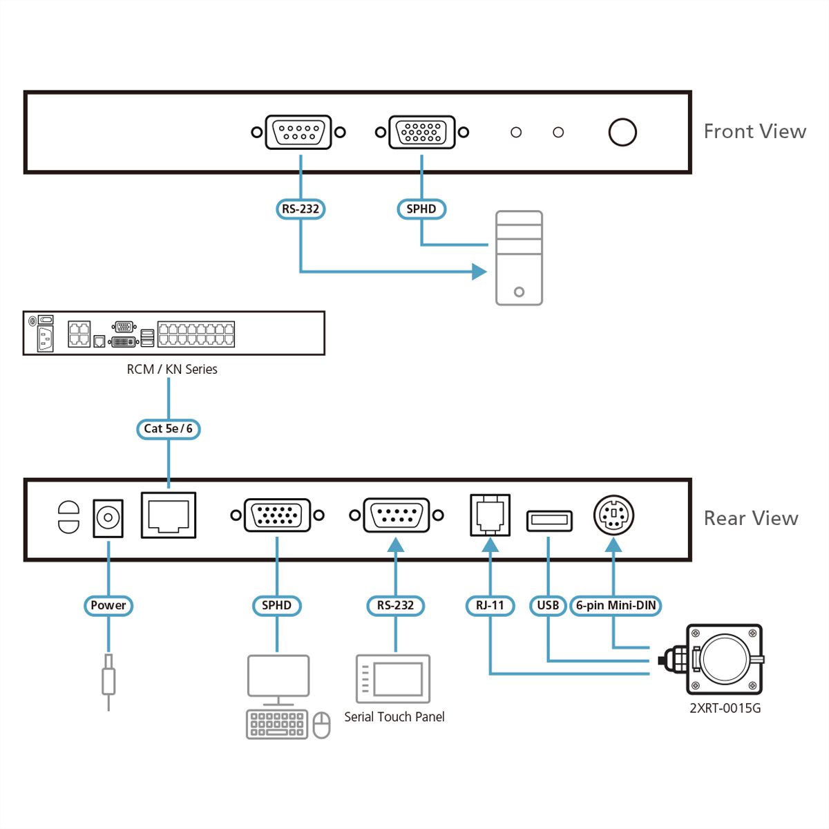 ATEN KA7174 Module adaptateur KVM avec USB, PS/2, et Console locale RS-232