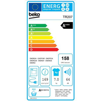 Energieetikette 04.07.0200