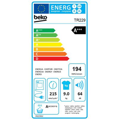 Energieetikette 04.07.0201