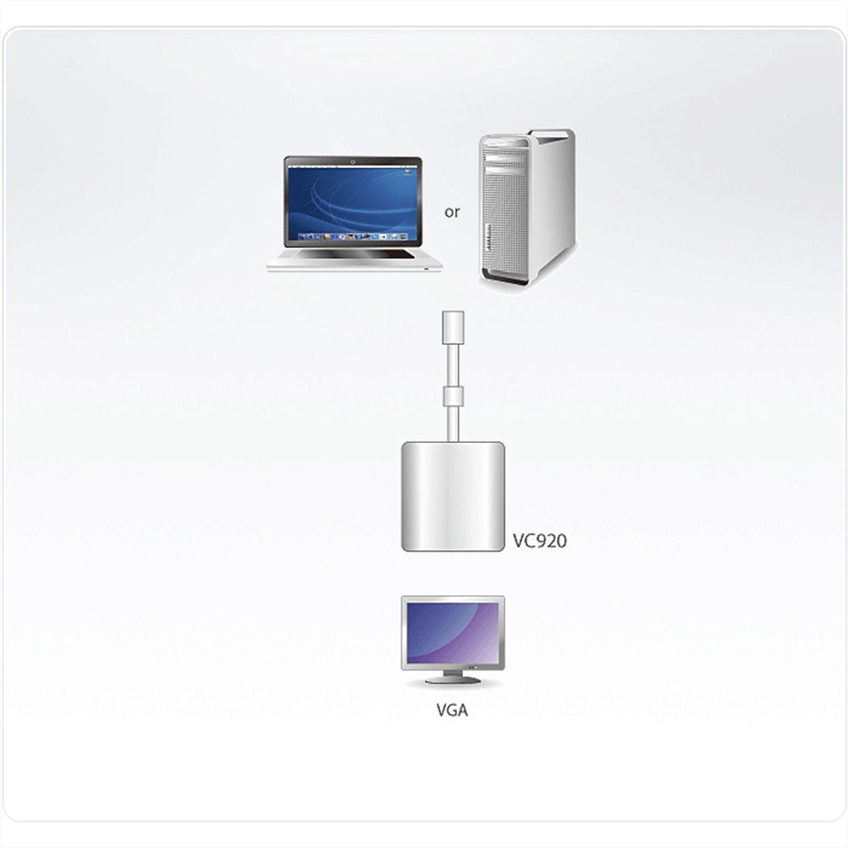 ATEN VC920 Adaptateur Mini DisplayPort vers VGA