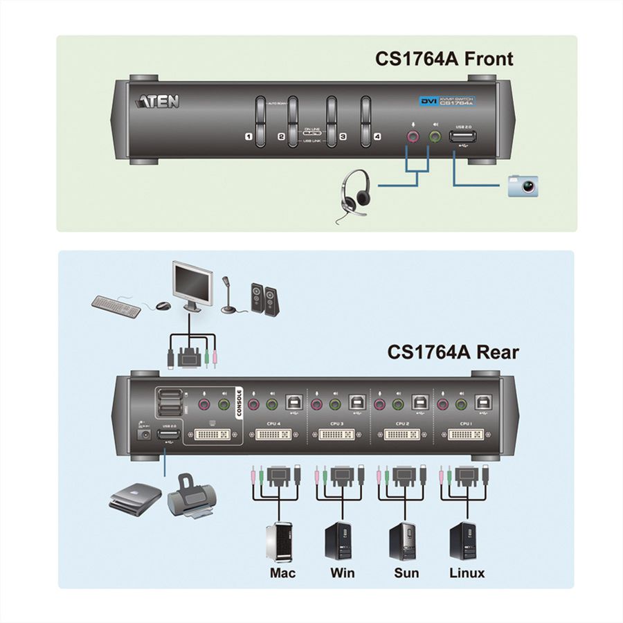 ATEN CS1764A Switch KVM DVI, USB, Audio, Hub USB, 4 ports