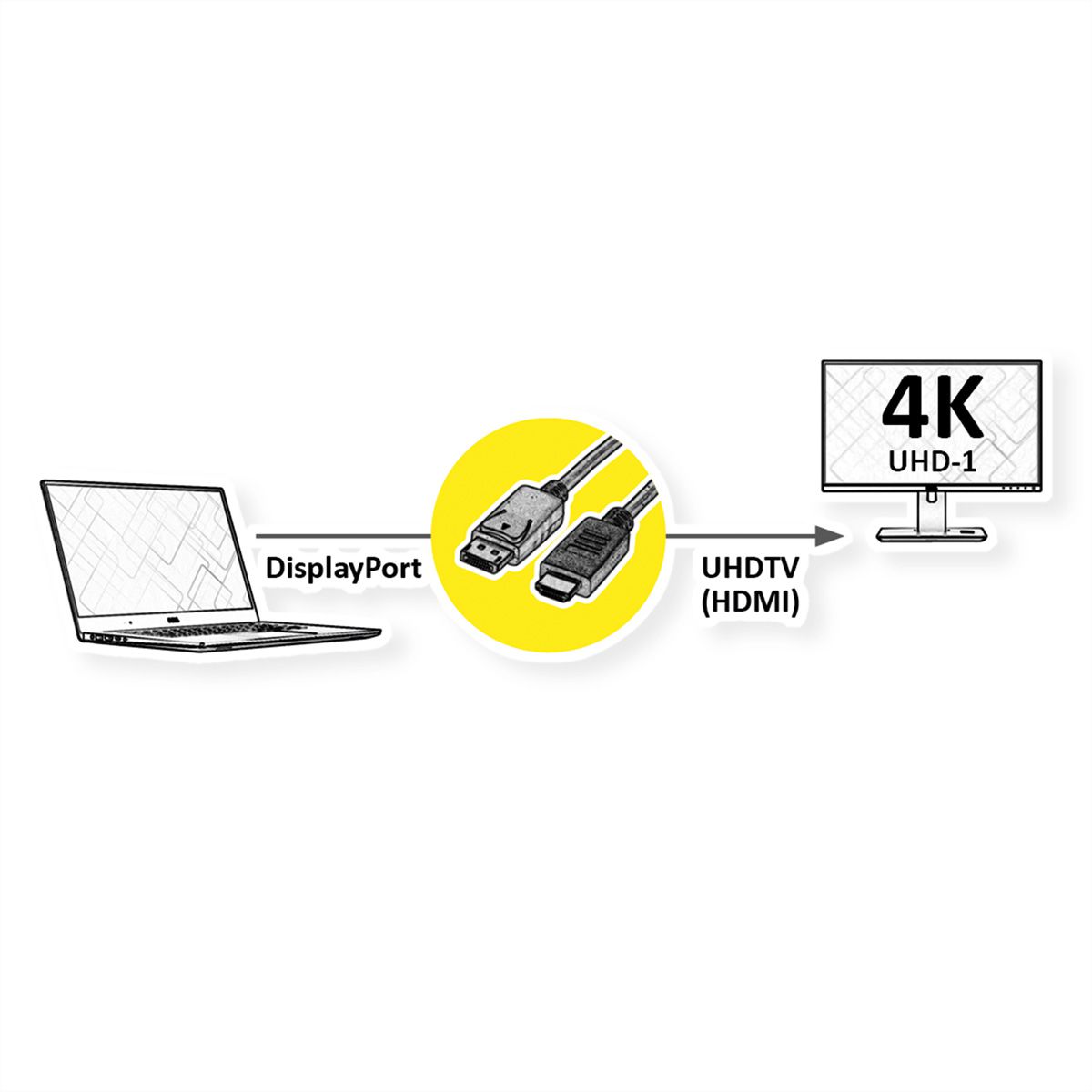VALUE DisplayPort Kabel DP - UHDTV, ST/ST, schwarz, 1 m