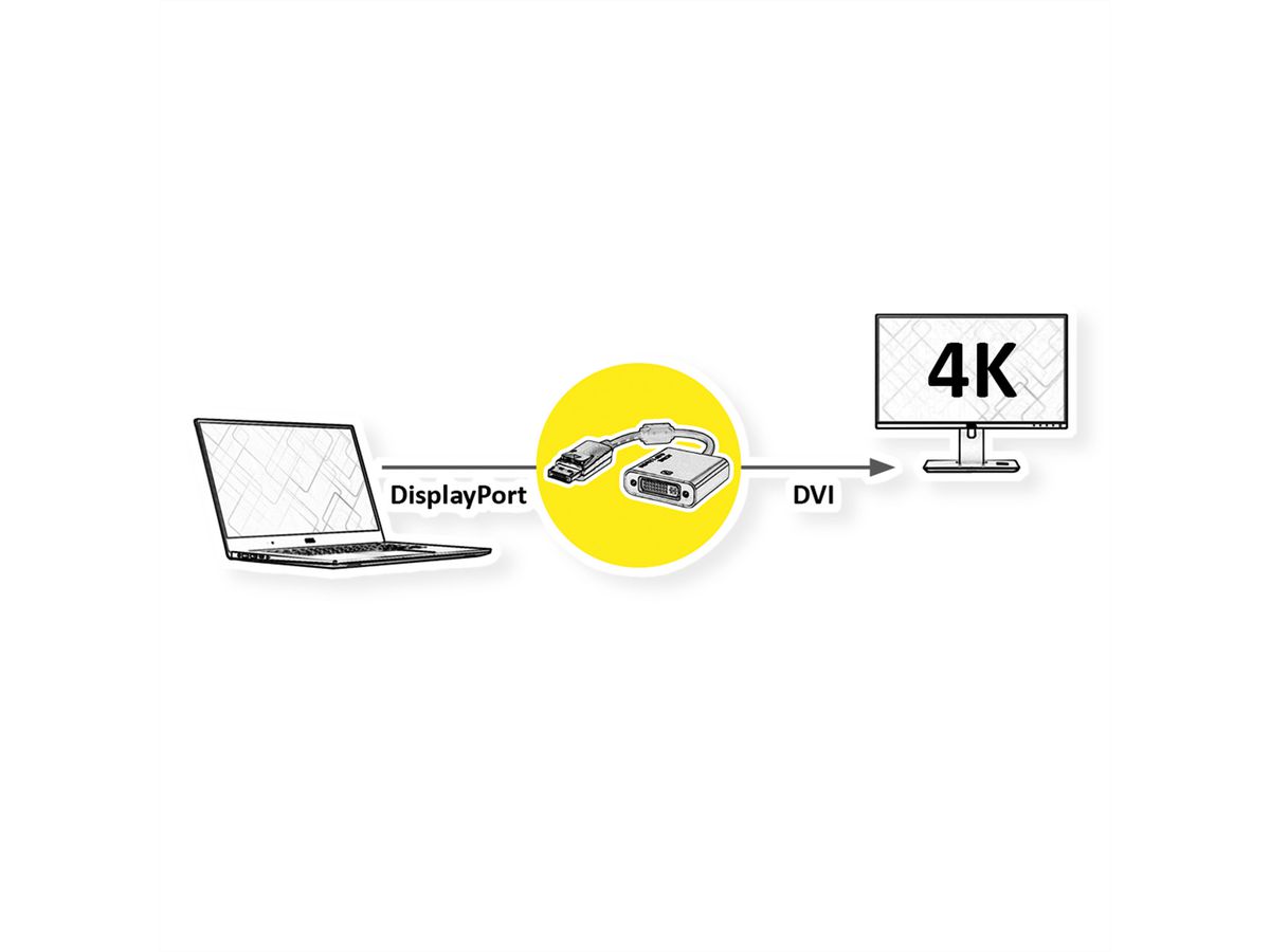 ROLINE GOLD 4K DisplayPort-DVI Adapter, Aktiv, v1.2, DP ST - DVI BU