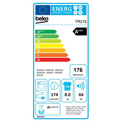 Energieetikette 04.07.0175